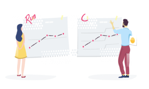 Control Chart Table Of Constants (A2 D2 D3 D4) - A Complete Guide